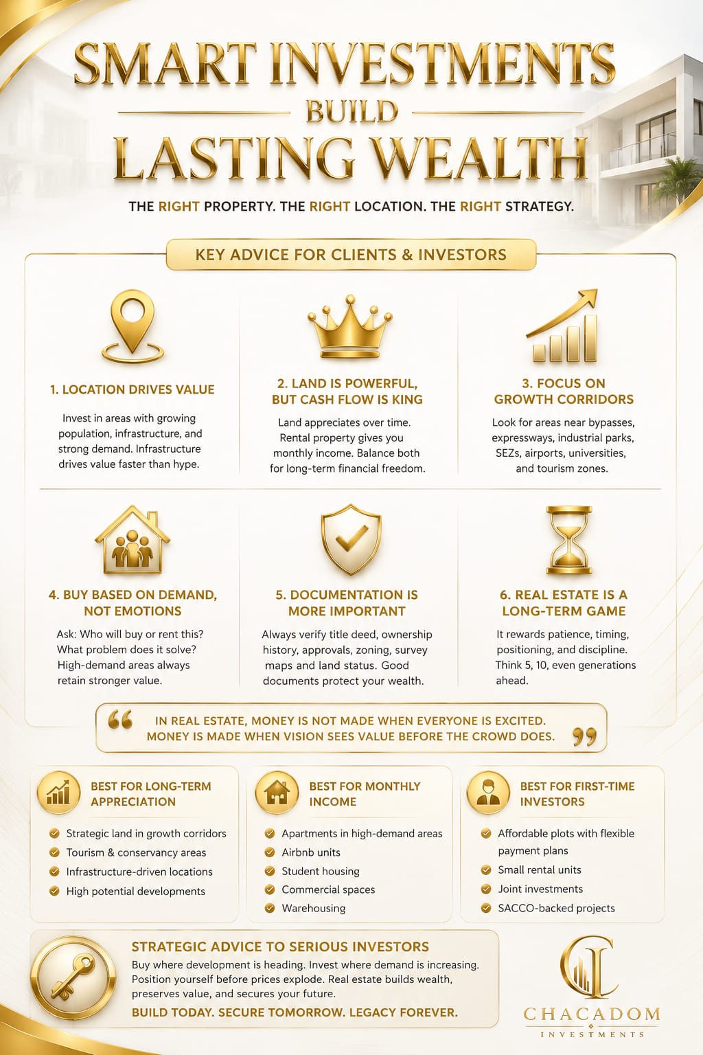 Smart investments build lasting wealth